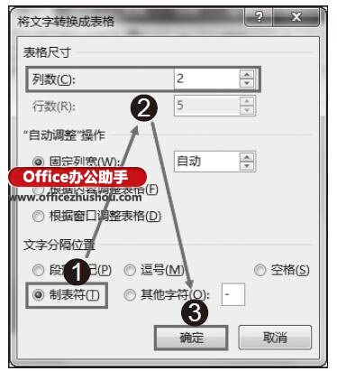 Word2016文檔中將文本轉換為表格的方法